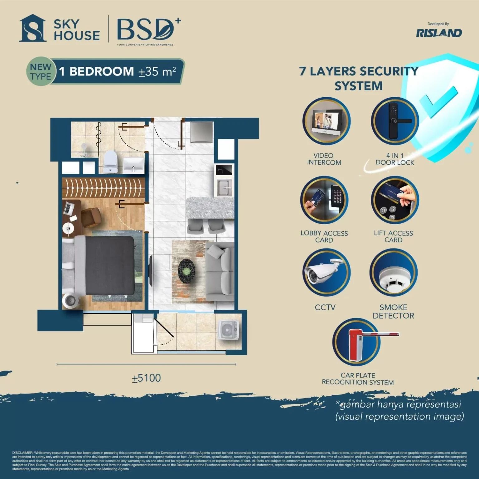 Denah Tipe 1BR (35 sqm)