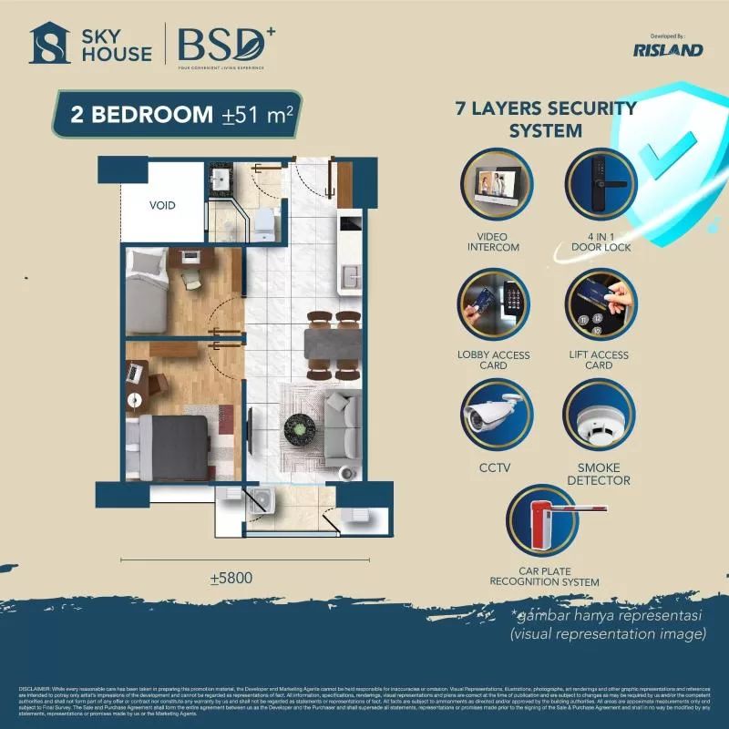 Denah Tipe 2BR (51 sqm)